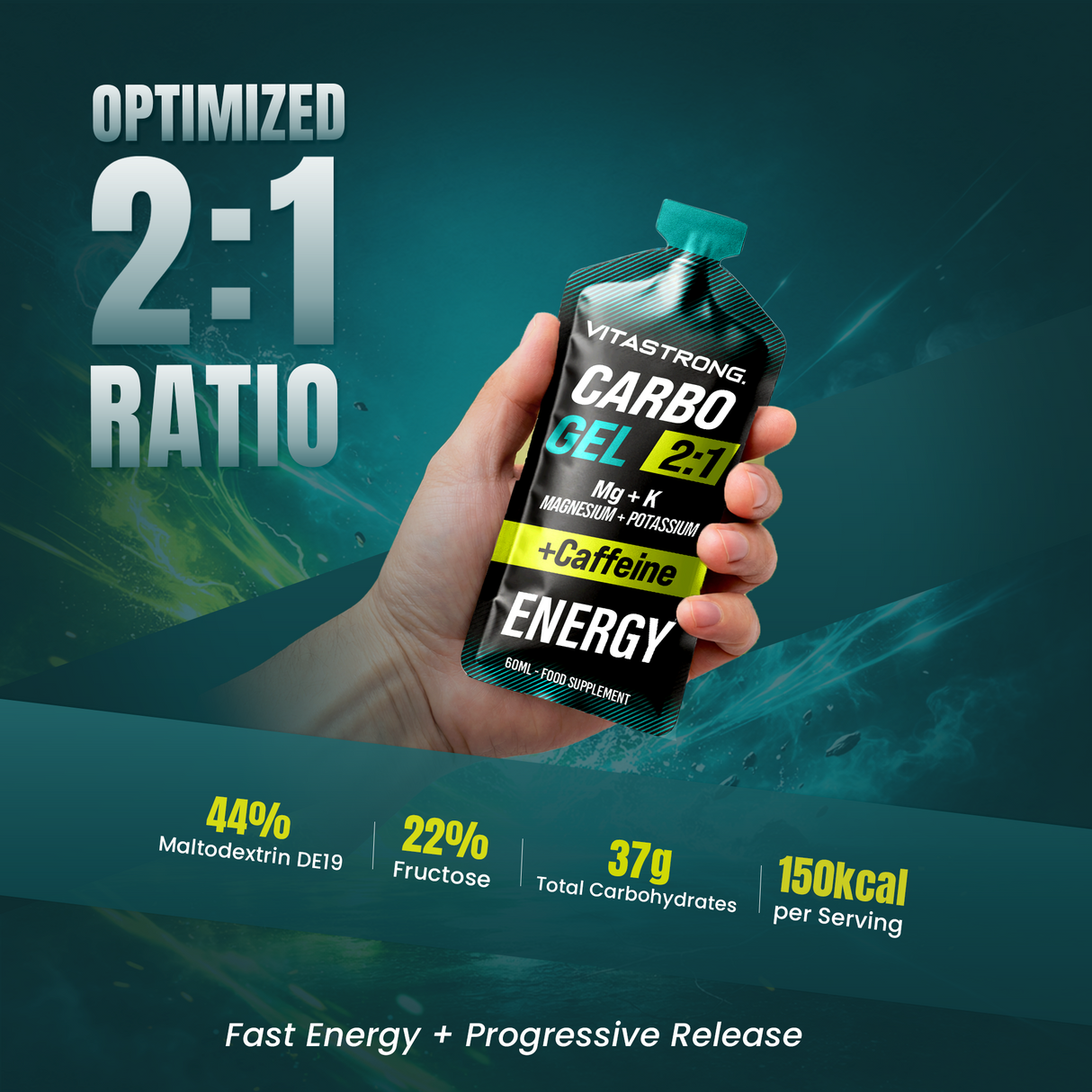 CARBO GEL 2:1 + CAFFEINE