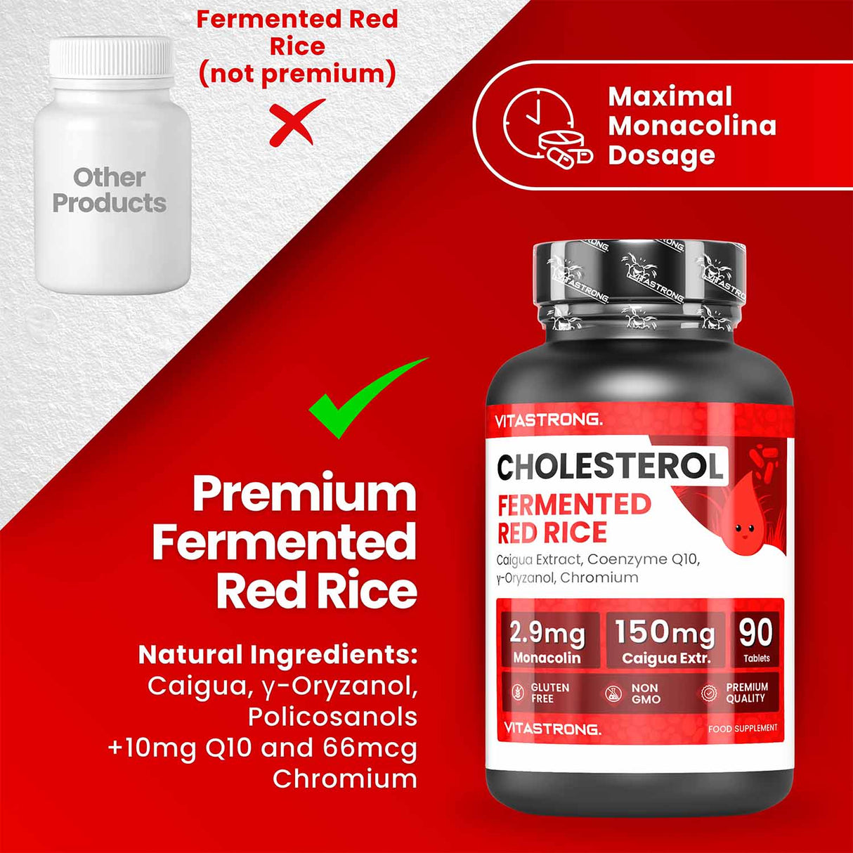 CHOLESTEROL COMPLEX