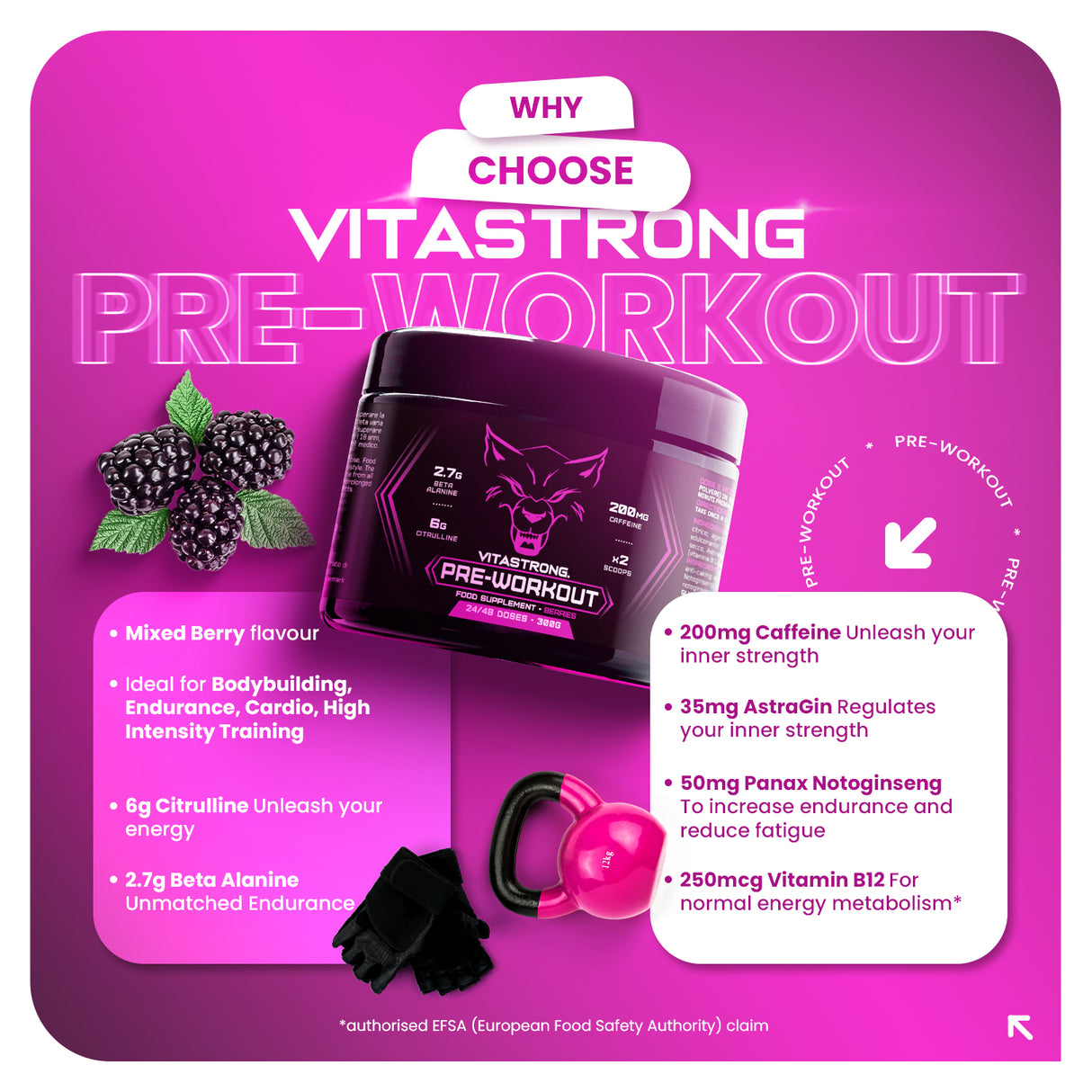PREWORKOUT POWDER 300G - Immediate Energy Boost