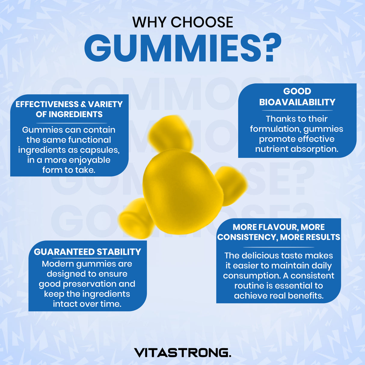 CREATINE GUMMIES