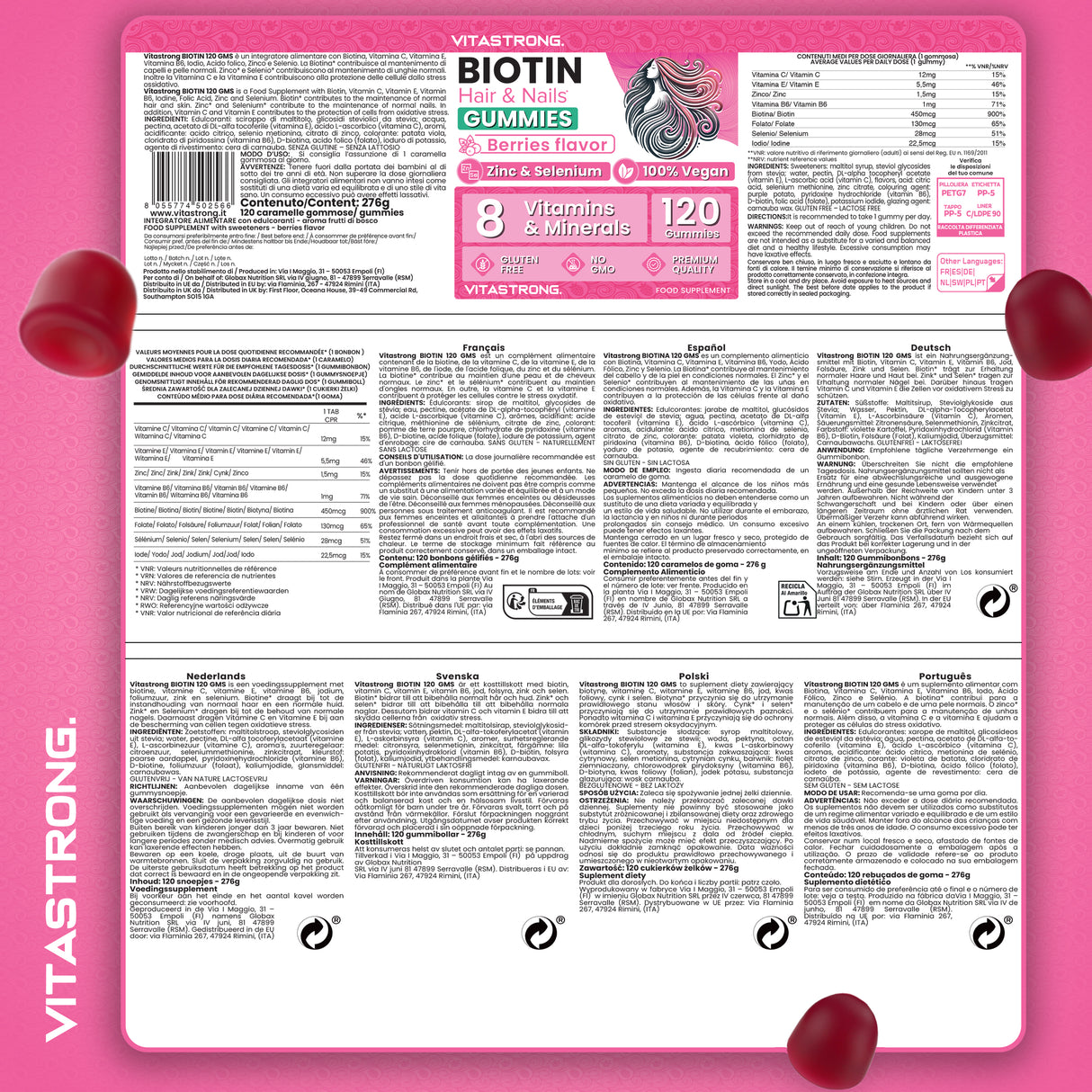 BIOTIN GUMMIES