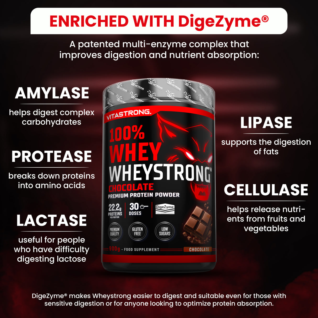 WHEYSTRONG PROTEIN