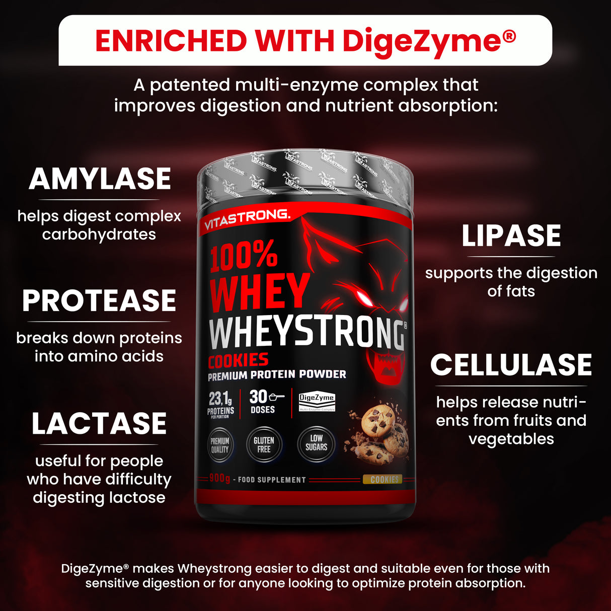 WHEYSTRONG PROTEIN