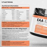EAA PRO