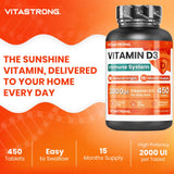 VITAMIN D3 450CPR