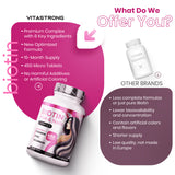 BIOTIN COMPLEX