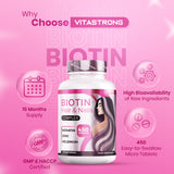 BIOTIN COMPLEX