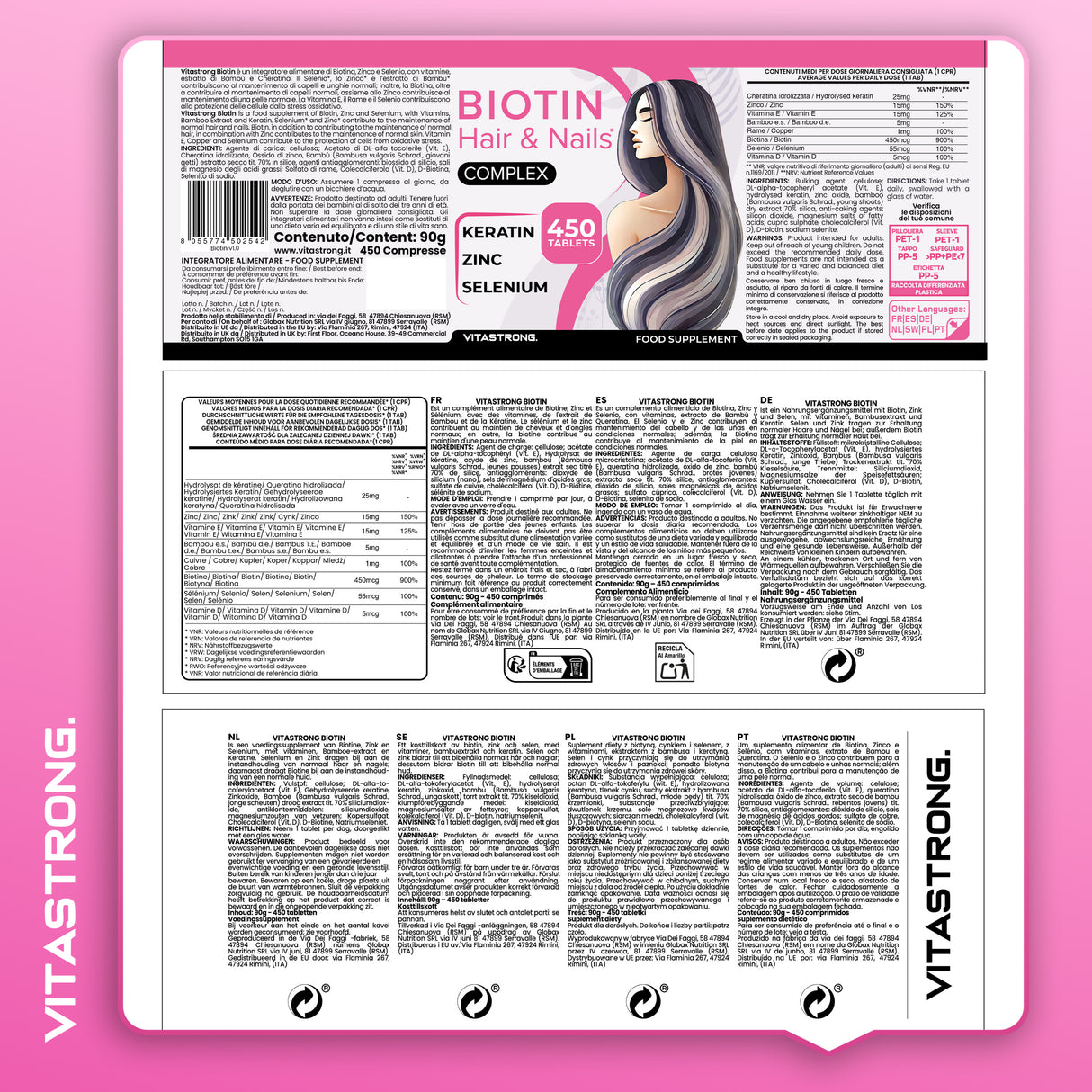 BIOTIN COMPLEX