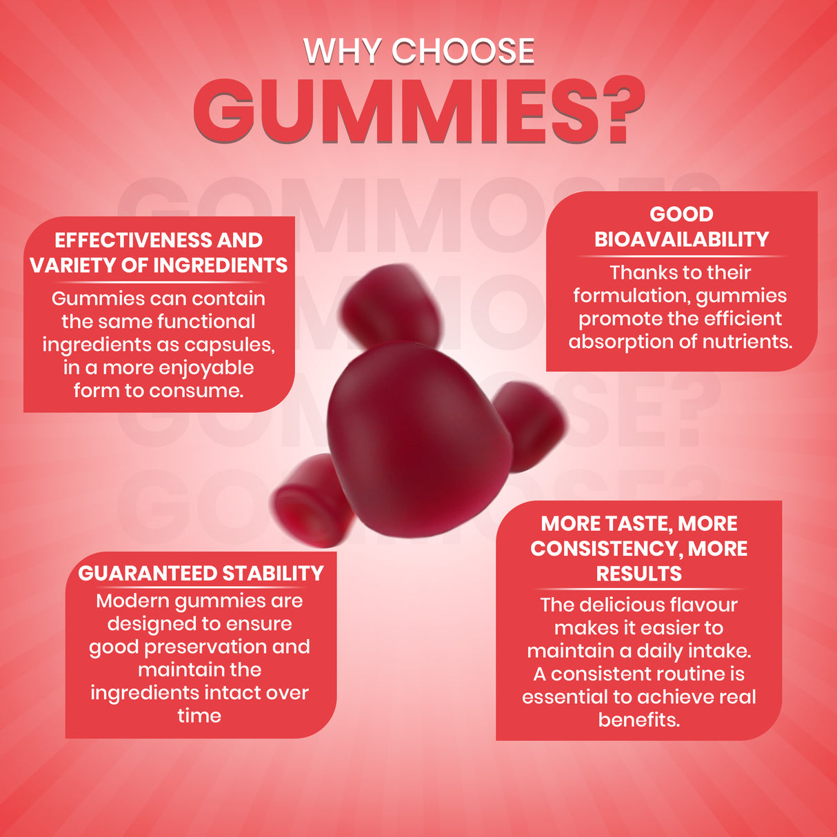 MULTIVITAMIN GUMMIES