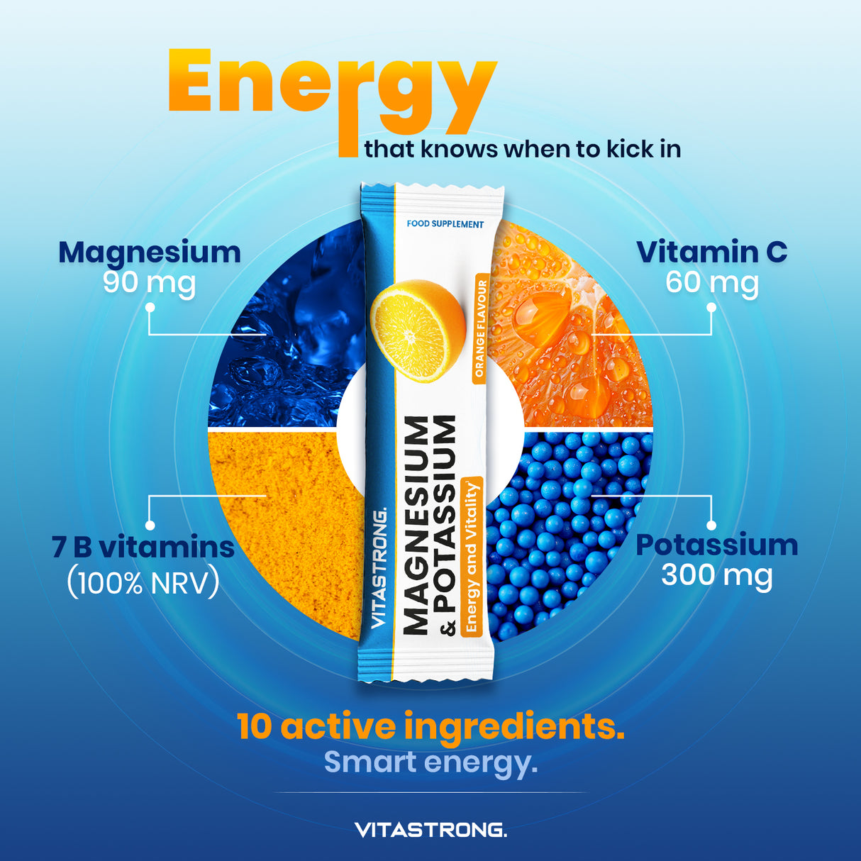 MAGNESIUM & POTASSIUM