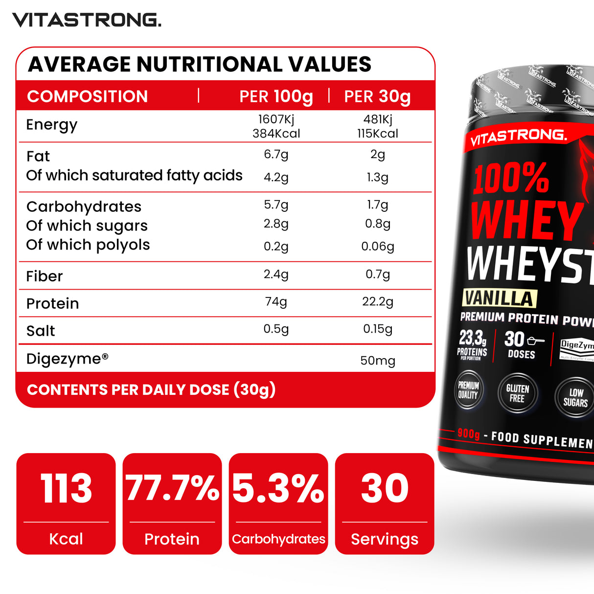 WHEYSTRONG PROTEIN