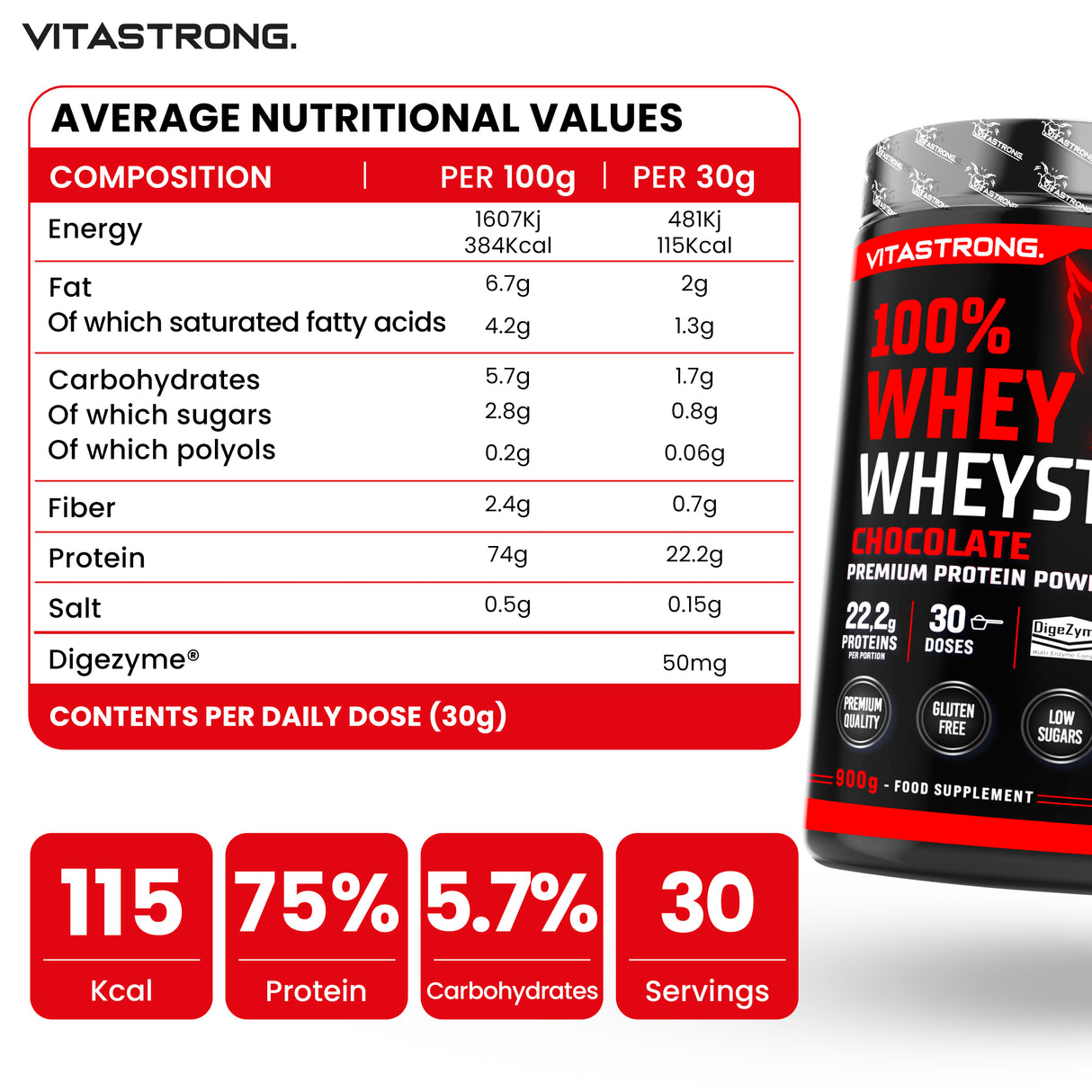 WHEYSTRONG PROTEIN