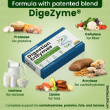 DIGESTION ENZYMES