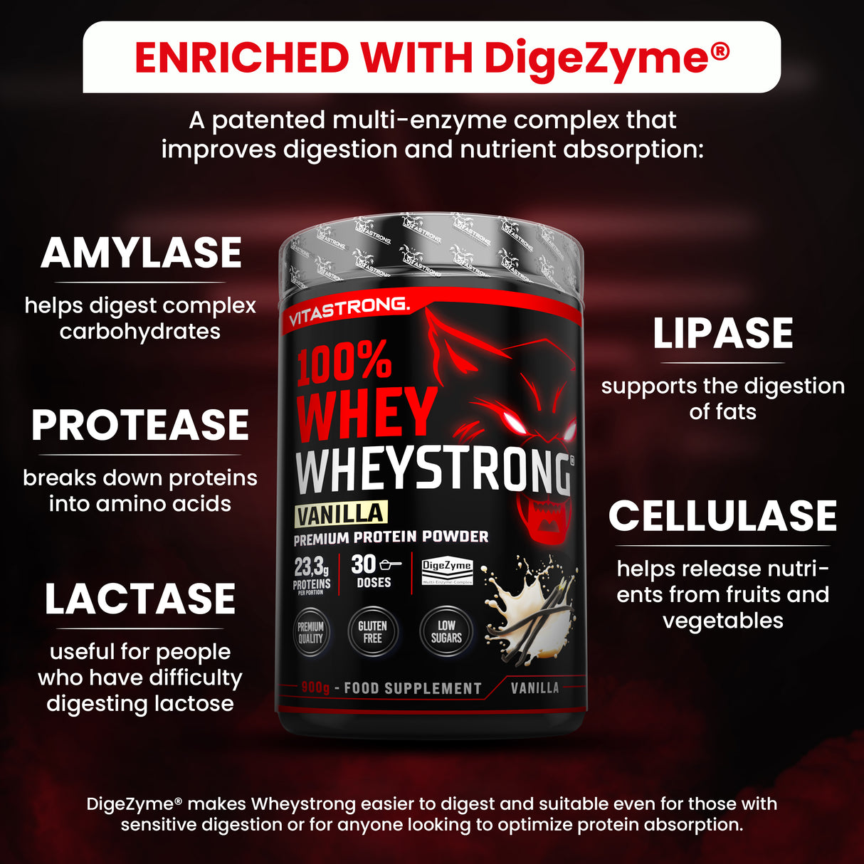 WHEYSTRONG PROTEIN