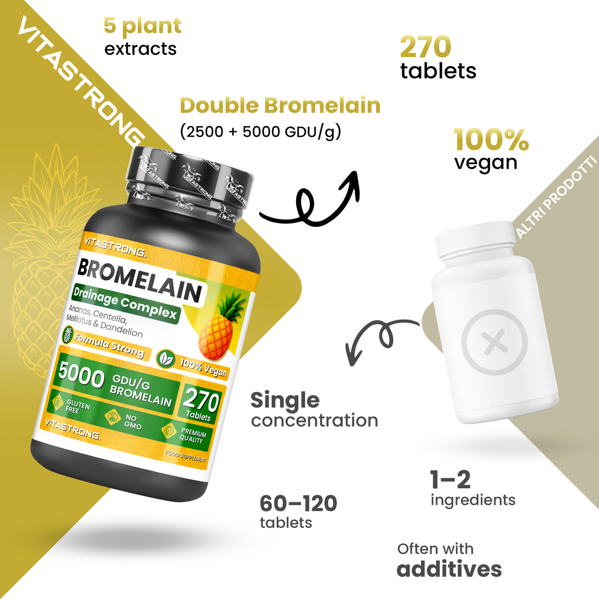 BROMELAIN