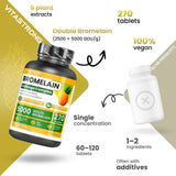 BROMELAIN